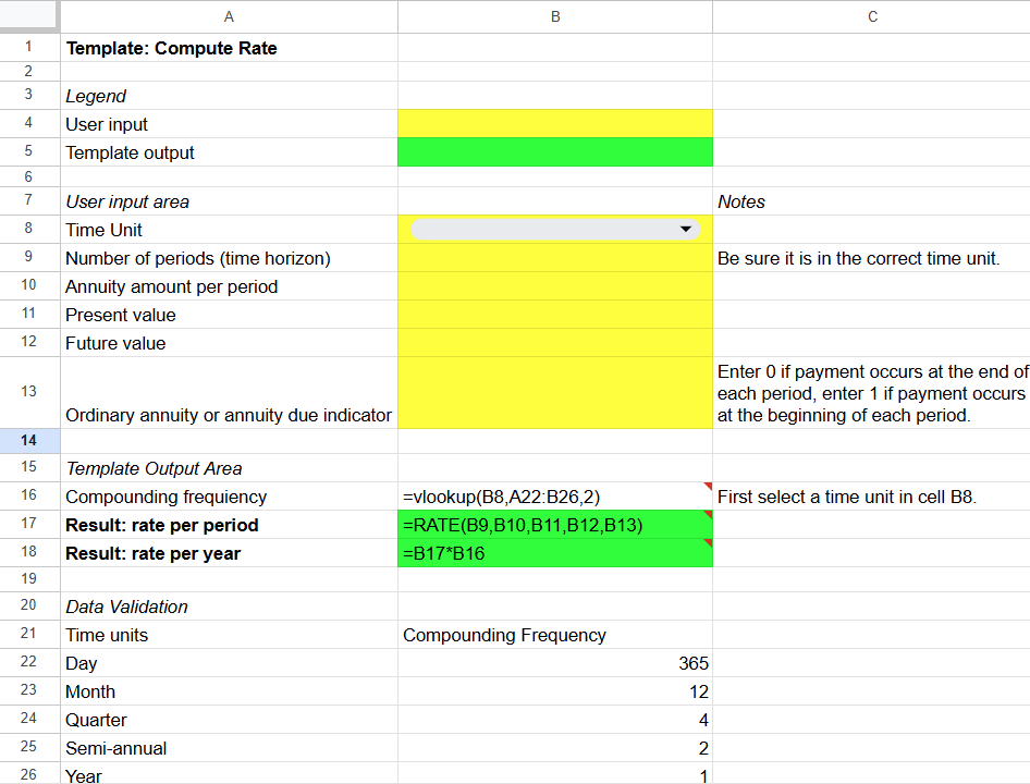 A spreadsheet template to compute rate of return.