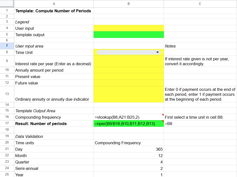 A spreadsheet template to compute the number of periods.