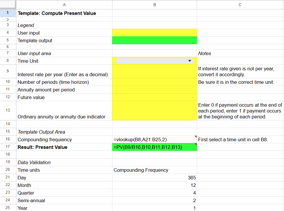 A spreadsheet template to compute present value.