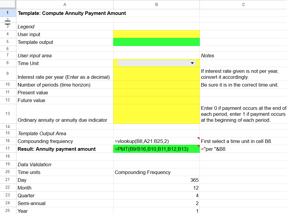 A spreadsheet template to compute annuity payment amount.