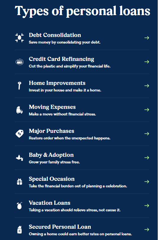 An image showing different reasons for taking out personal loans