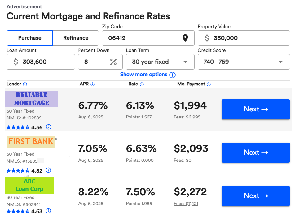 An image of an advertisement showing different mortgage offerings.